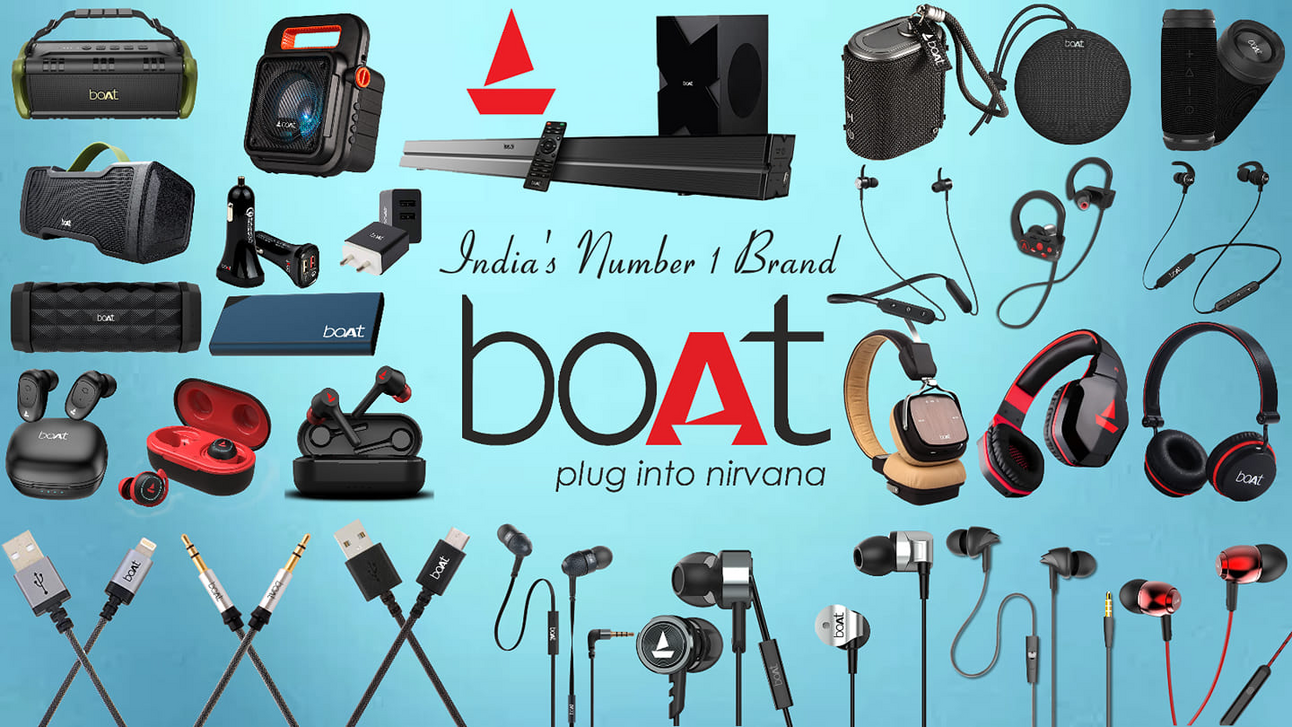 Boat product analysis dashboard Banner