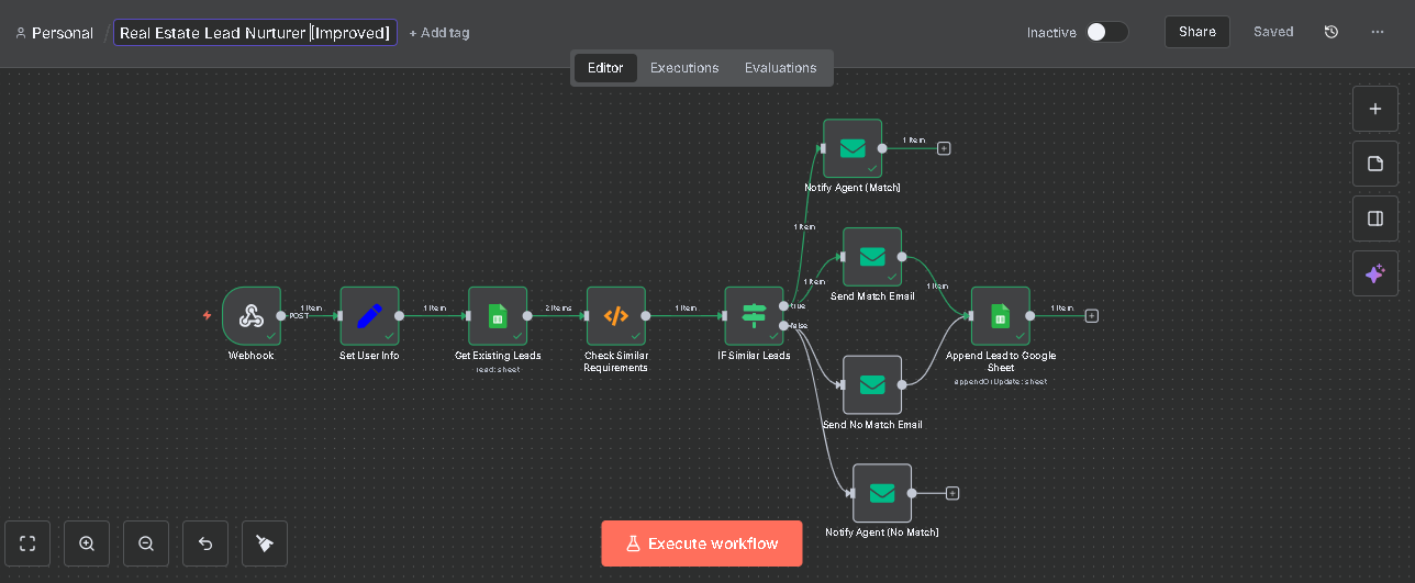 Real estate lead nurturer workflow using n8n Banner